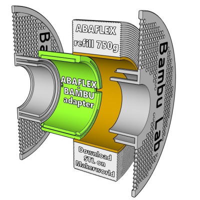 PLA filament ABAFLEX zelený, 1.75 ± 0.019 mm, 750g, REFILL 60mm